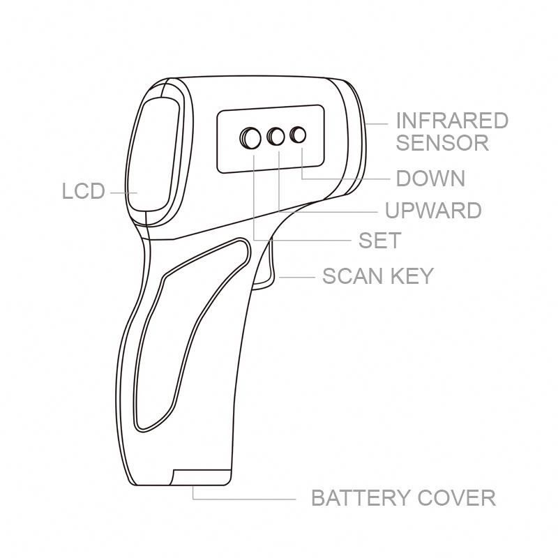 Forehead Thermometer