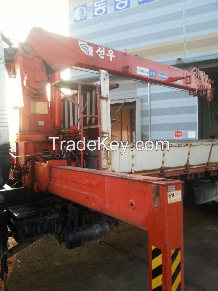 Telescopic Boom Crane