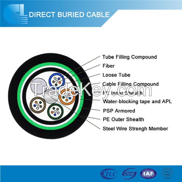 Outdoor Direct Buried 2~144 core Double Sheath Double Armored gyta53 fiber optic cable