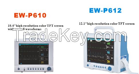 Patient Monitor