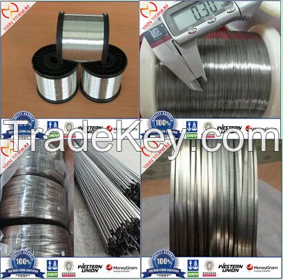 Titanium Wire