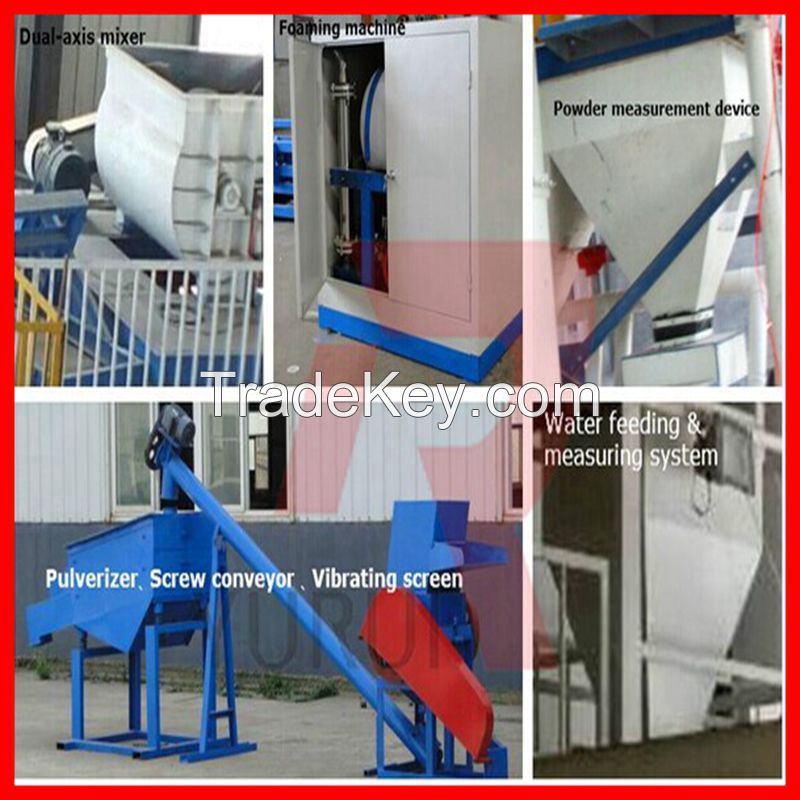 1000pcs/day automatic mgo board equipment machine line