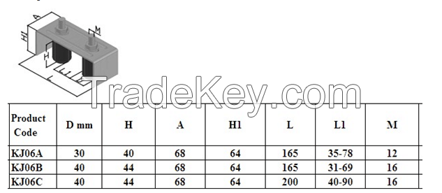  Nylon Roller Bracket