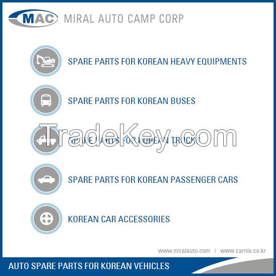 All kinds of Korean Auto Parts