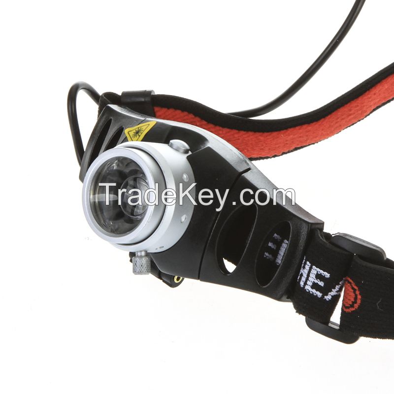 Zoomable Ultra Bright 500 Lumen CREE Q5 LED Headlamp Headlight