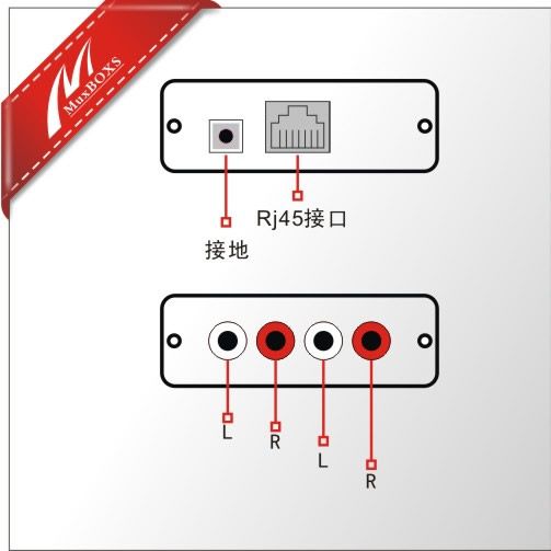 2-CH Bi-Direct Stereo HI-FI Audio Extender Over Cat5e/6 Cable