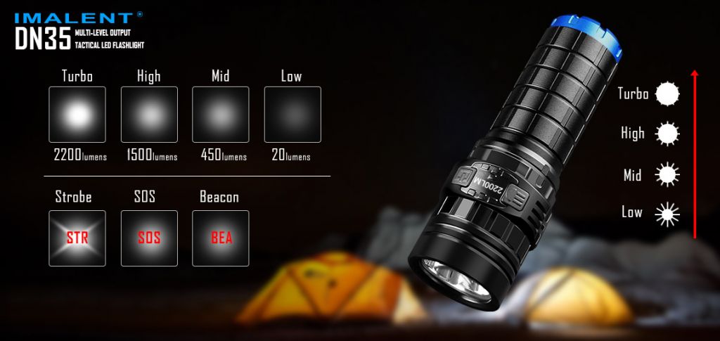 The IMALENT DN35 iA versatile USB rechargeable LED tactical flashlight