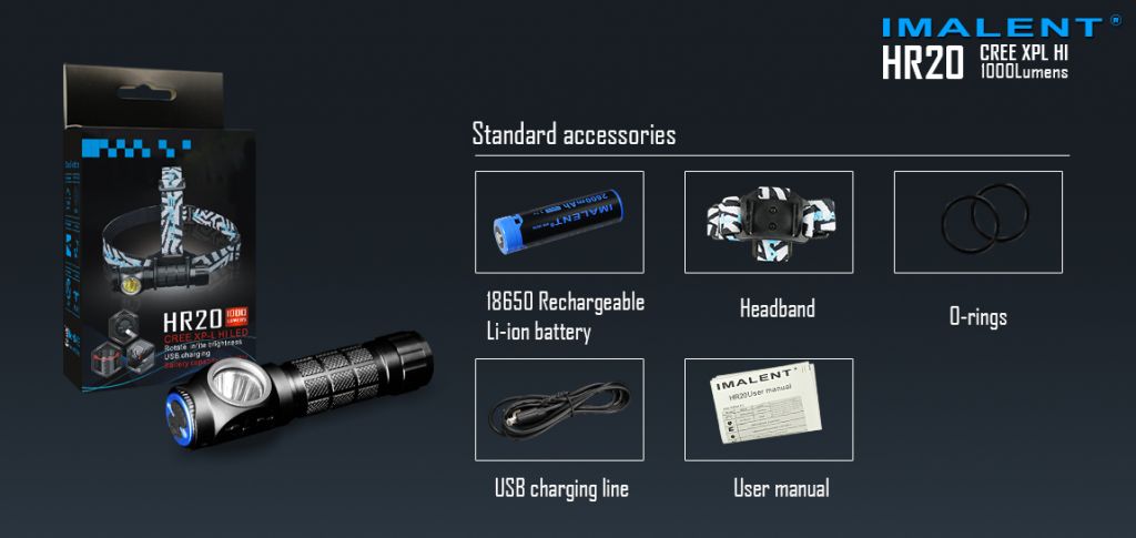 The HR20 A versatile USB rechargeable headlamp with extensive runtime