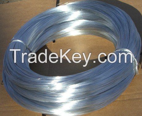 galvanized wire