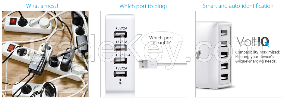 Tronsmart 40W 8A 5 Port Portable High Speed Desktop USB Charger with VoltIQ Technology for iPhone/iPad/Samsung 