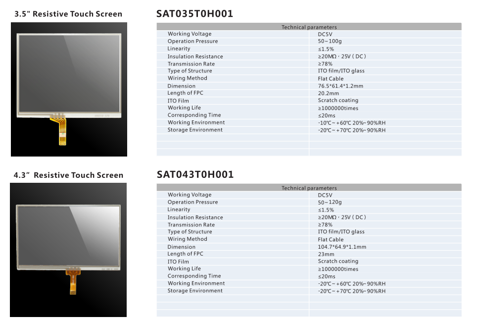 RESISTIVE & CAPACITIVE TOUCH PANEL