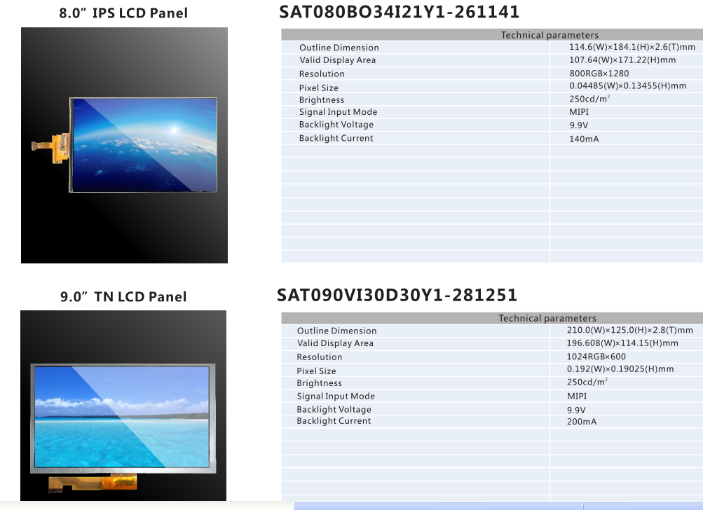 MIDDLE SIZE TFT LCD PANEL