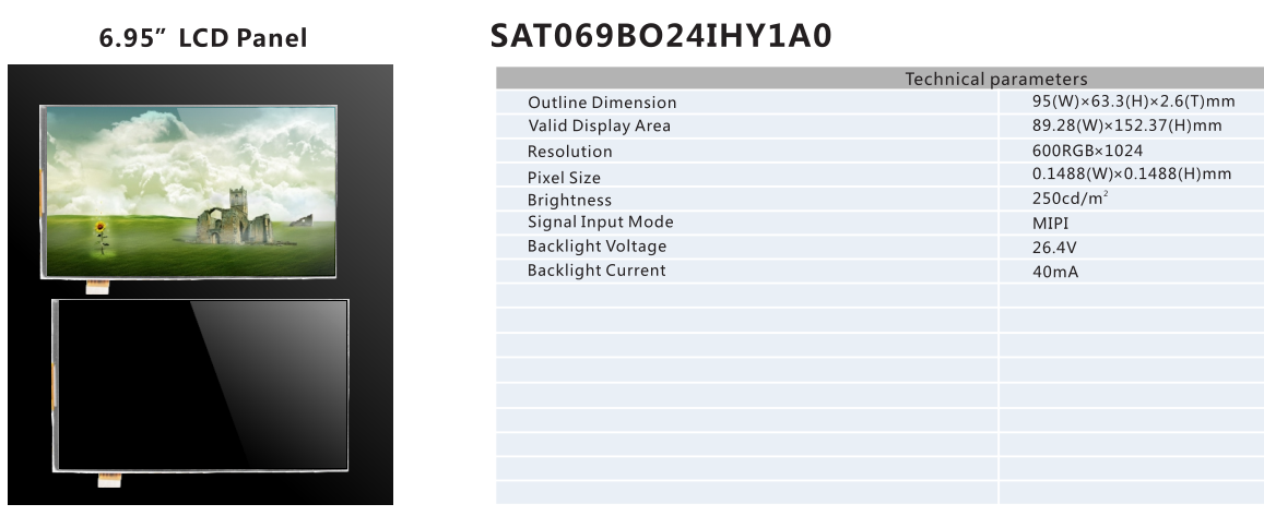 MIDDLE SIZE TFT LCD PANEL