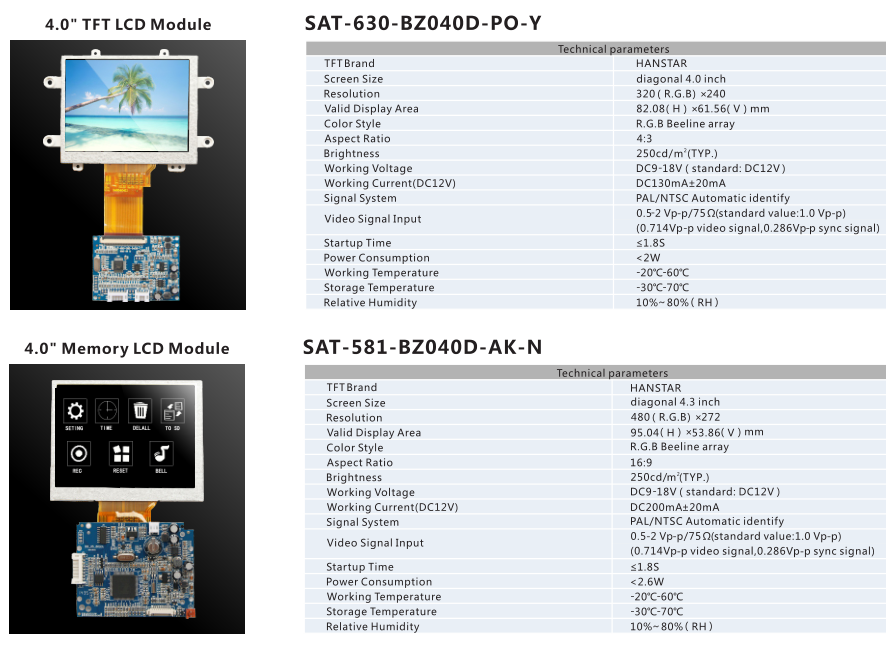 MIDDLE SIZE TFT LCD MODULE