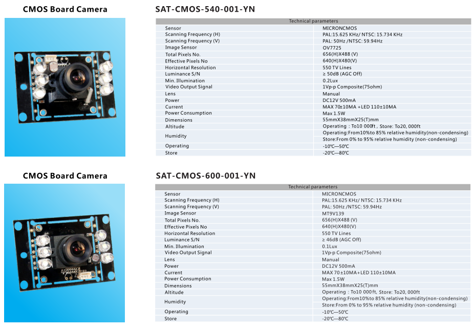 CCD & CMOS CAMERA