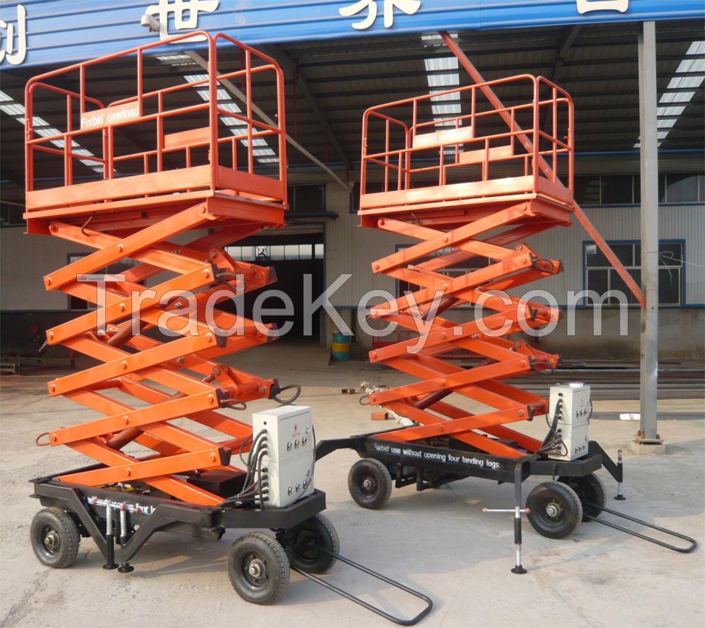 mobile scissor lift CE certificate