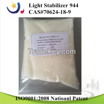 light stabilizer 944