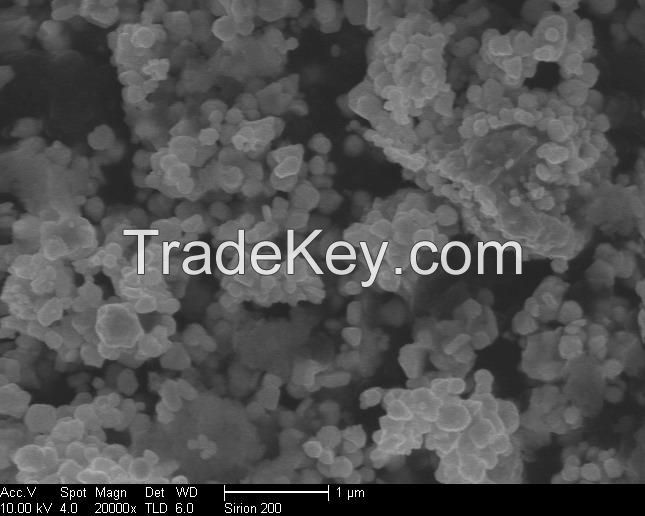 Nano Nickel Powder