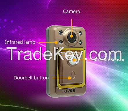 KDB01S Cat Eye Video Door Bell