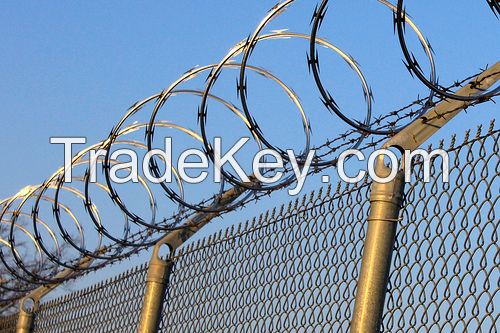 Razor Wire