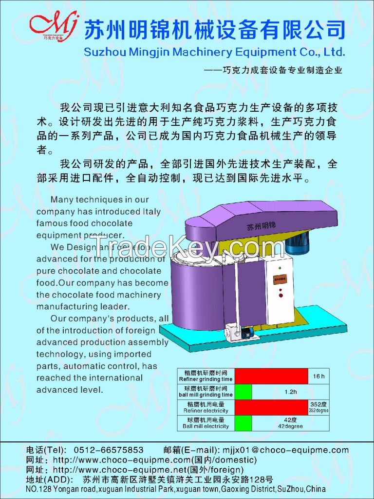 chocolate ball milling machine