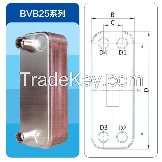 BRAZED PLATE HEAT EXCHANGER