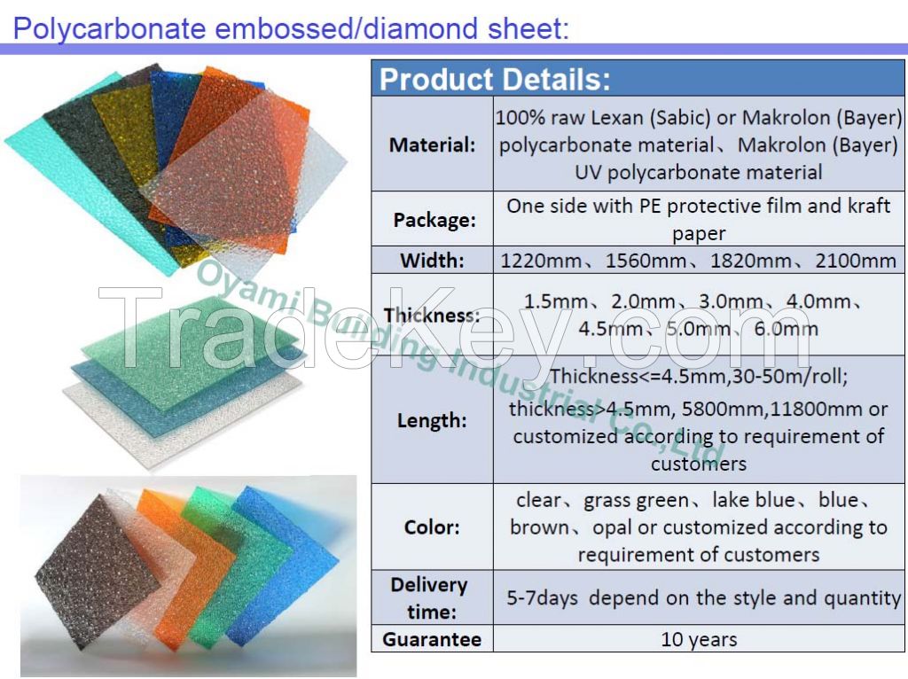 polycarbonate embossed sheet