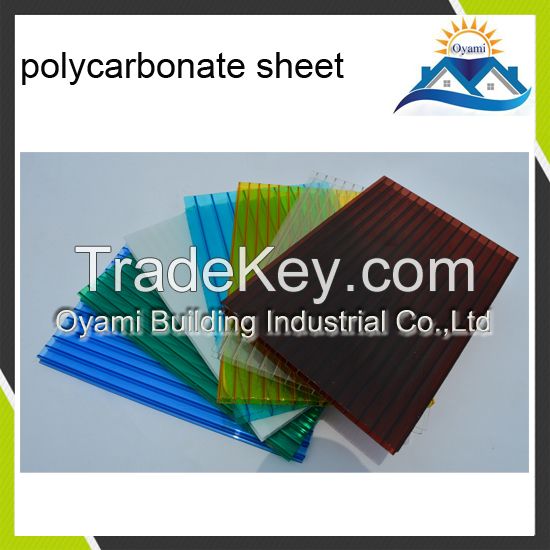 polycarbonate hollow panel