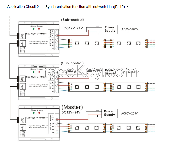 RF RGB Touch Controller FOE A variety of led lamps,RF RGB CONTROLLER, RGB TOUCH CONTROLLER12V 24A 288W CE,ROHS 