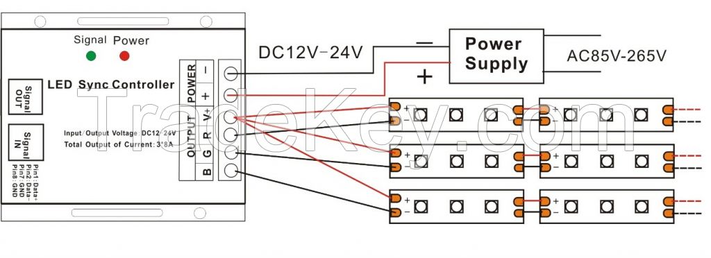 3*8A,DC5V, 12V~24V optional/576W LED STRIP DIMMER,LED LIGHTING DIMMER, REMOTE SWITCH DIMMER, CE,ROHS ,2YEARS WARRANTY