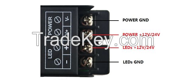 1*25A,0-10V analog control signal DIMMER, HX-SZ200-0-10V LED Dimmer,LED STRIP DIMMER, CE,ROHS