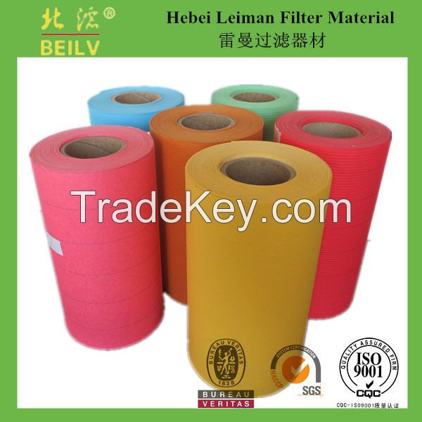 All kinds filter paper of Automotive Air Filters/High air permeability filter paper