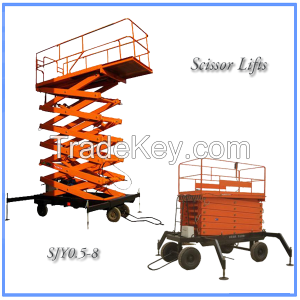 Hydraulic Working Scissors Lift Platform