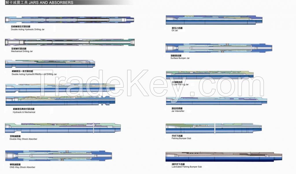 Drilling jars , DP , DC , Stabilizers , Subs&amp;amp;Valves , Shipping Tools