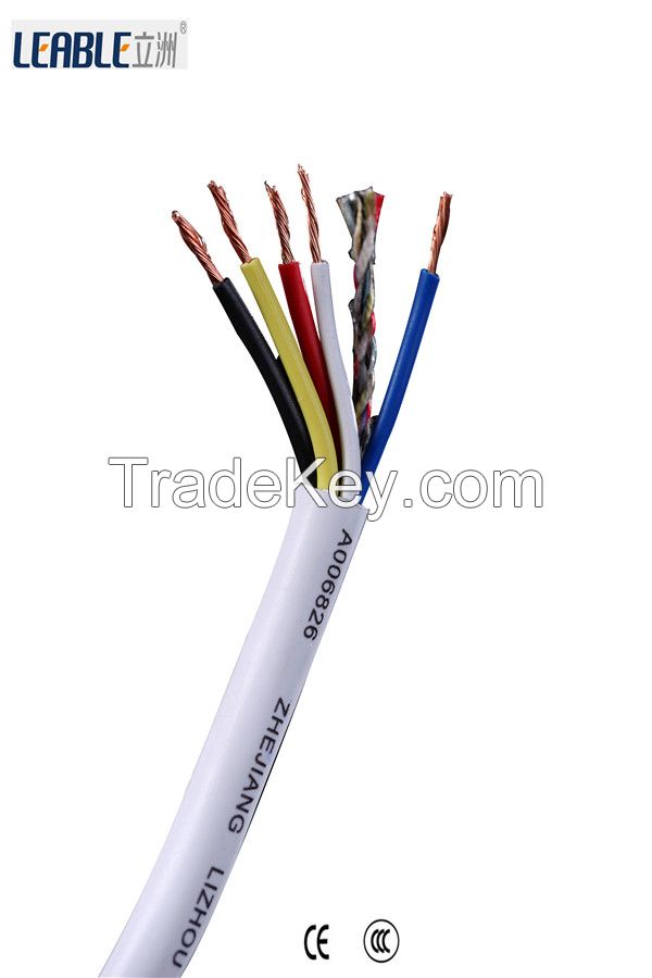 flexible muilt-core RVV copper wire/cable for Industrial  cable