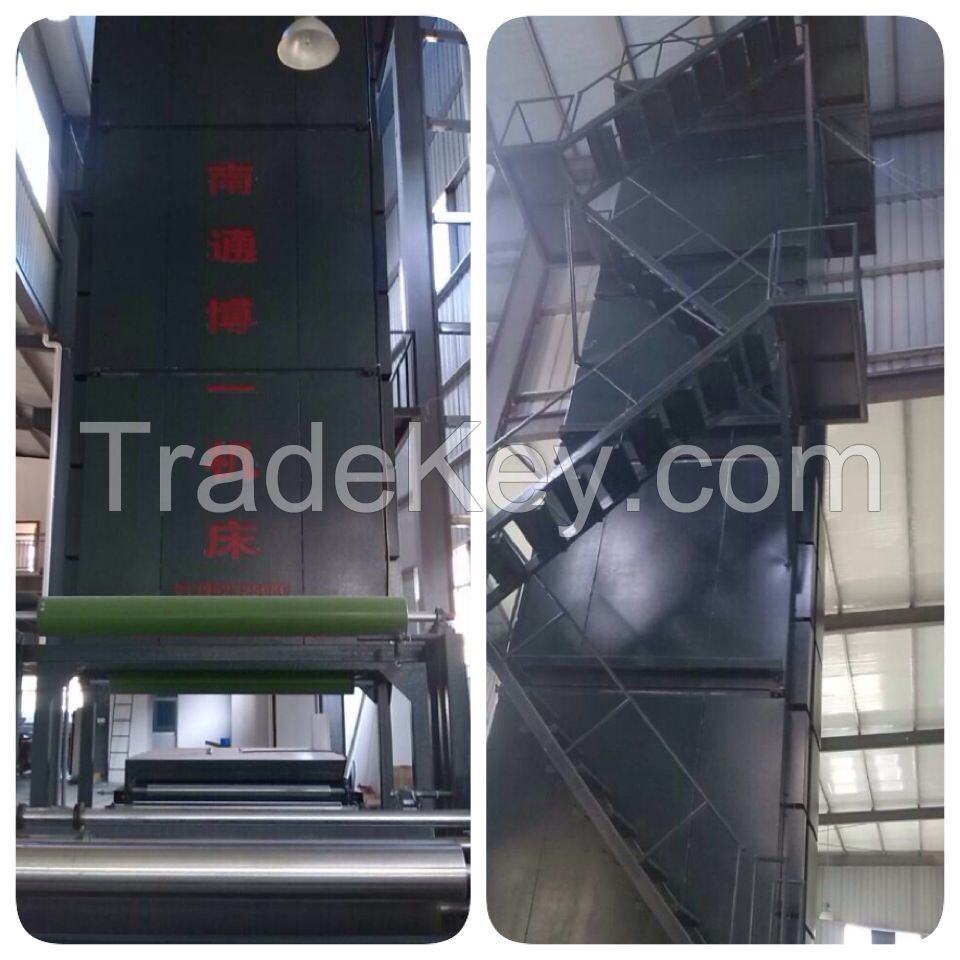 Fiberglass Mesh Coating Machine Tower (BY-1200)