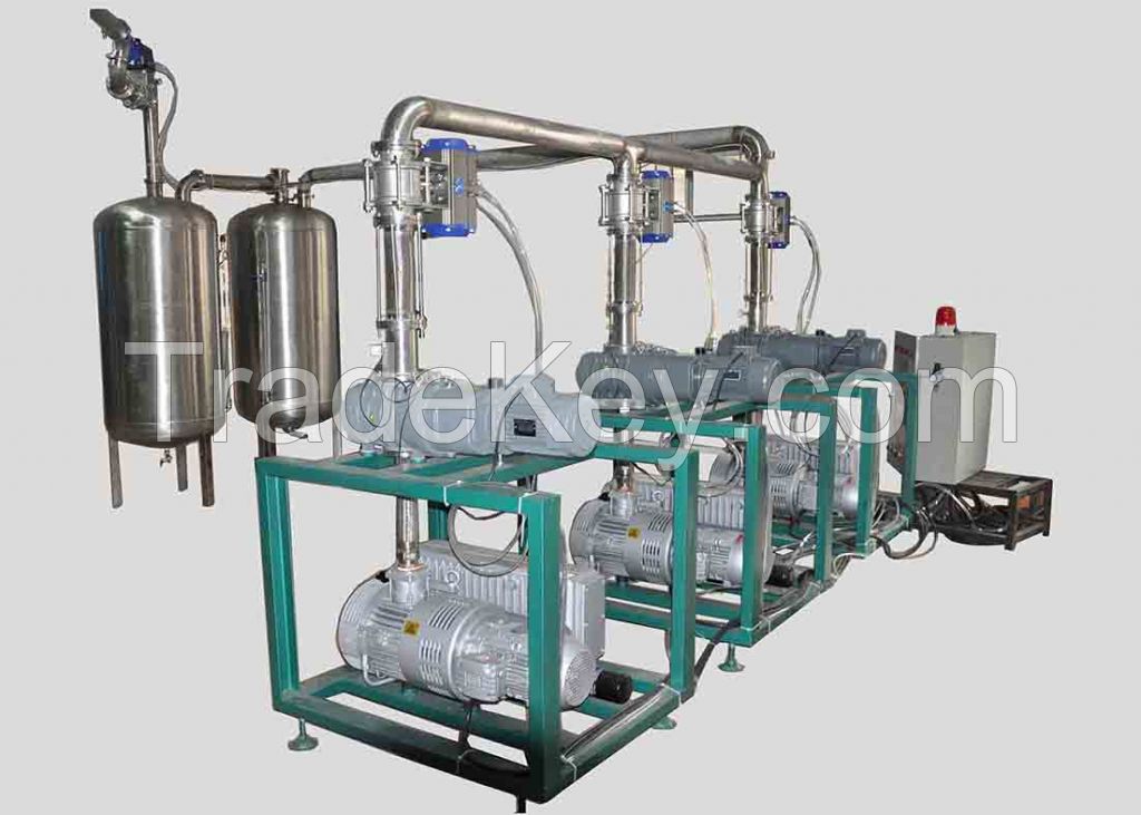 central vacuum pump plants