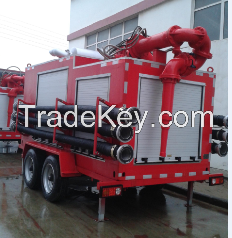 2100 rpm Marine Fifi Containerized Fire Fighting System