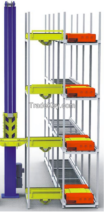 automated stacker crane SMS01