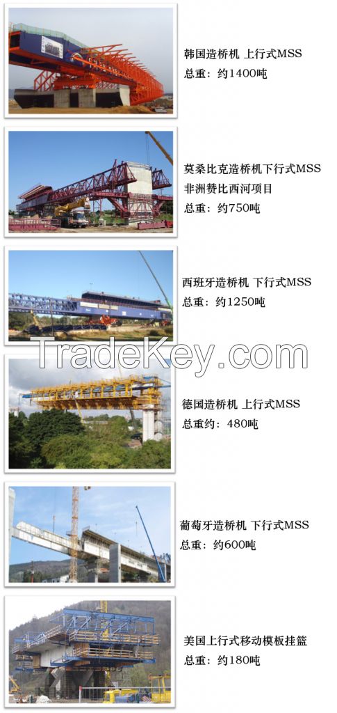 Bridge Building Equipment Manufacturer 