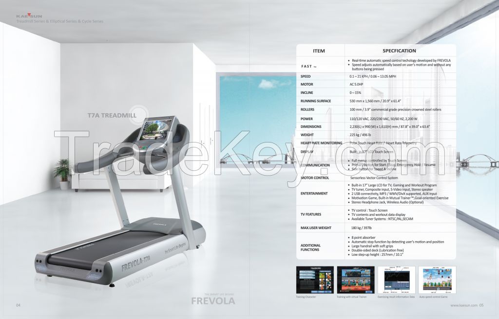 treadmill , bike and elliptical 