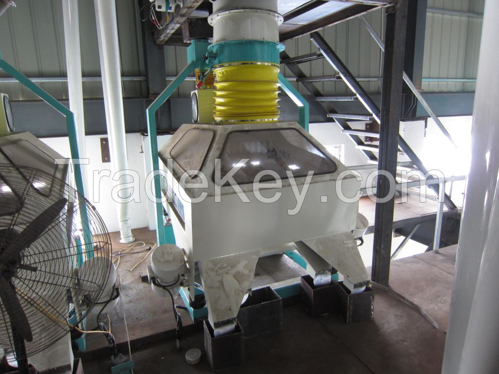 best price maize flour milling machine in china 