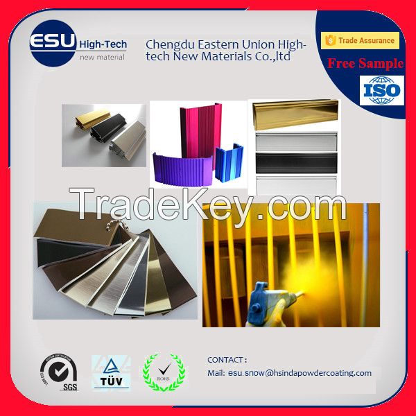 golden supplier RAL Color aluminum radiator finish powder coating