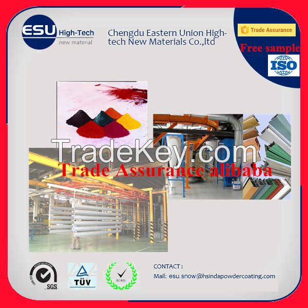 Manufactory hot sales safety / environmental Friendly protection electrostatic powder coating