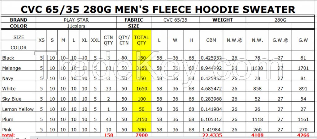Men's Fleece Hoodie apparel stocking