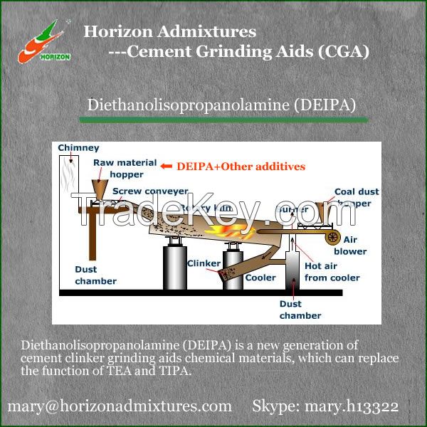 New Type Cement Grinding Aids DEIPA