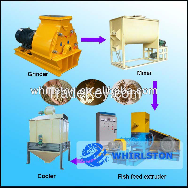 Professional floating fish feed pellet machine