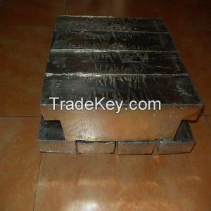 Tin Ingots Manufacture 