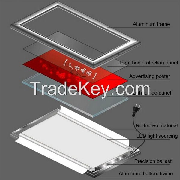 Double sides advertising led slim lightboxes