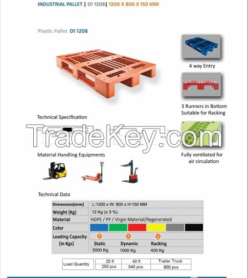 Industrial Plastic Pallets